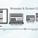 The Importance of Responsive Web Design for Mobile Users