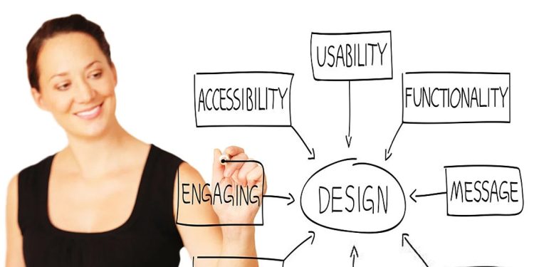 Why Every Small Business Needs A Great Website Design